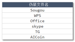 金牌投注娱乐城官网