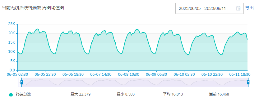 金牌投注娱乐城官网