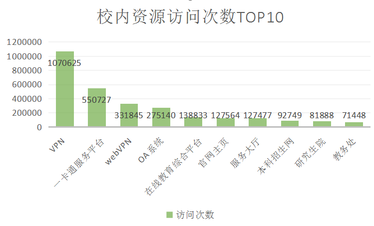 金牌投注娱乐城官网