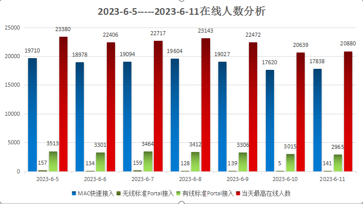 金牌投注娱乐城官网