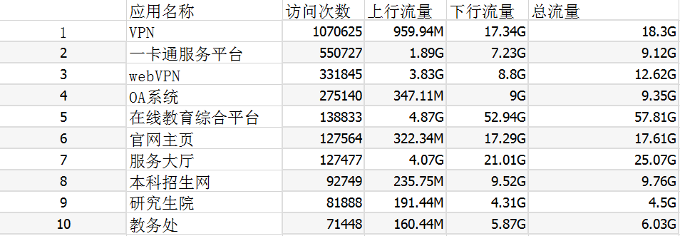 金牌投注娱乐城官网