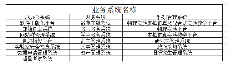 金牌投注娱乐城官网