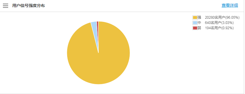 金牌投注娱乐城官网
