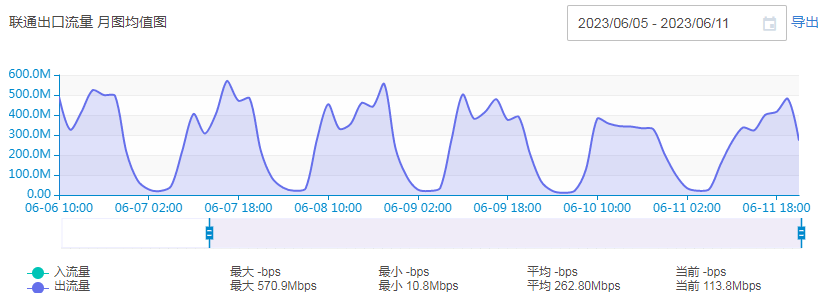 金牌投注娱乐城官网