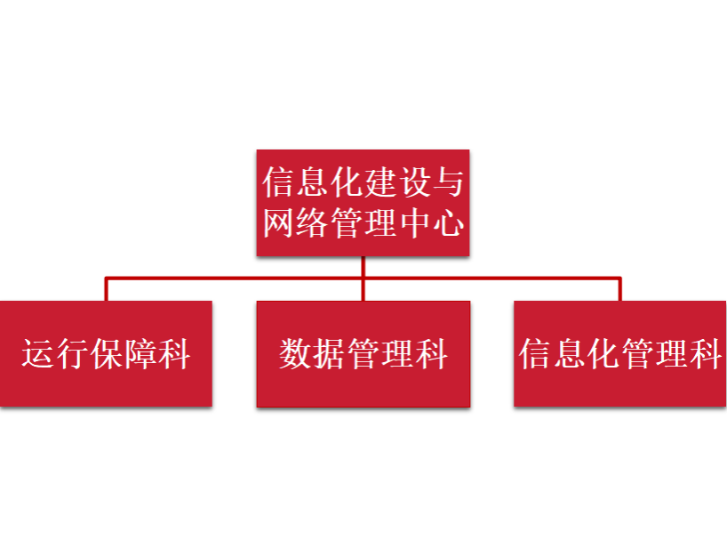 金牌投注娱乐城官网